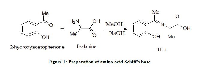 Chemical-Pharmaceutical-acid