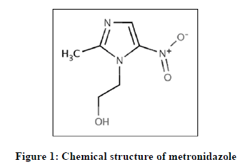 Chemical-Pharmaceutical-structure