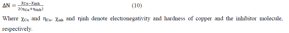 equation