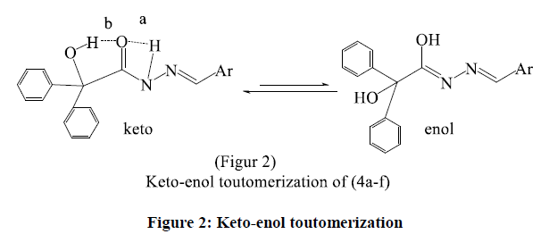 chemical-pharmaceutical-toutomerization