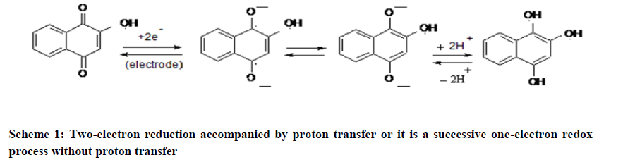 0975-7384-proton