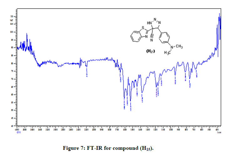 chemical-compound