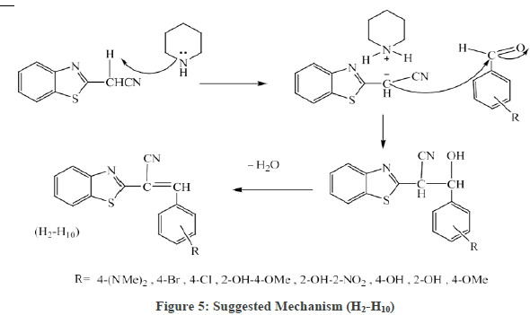 chemical-mechanism
