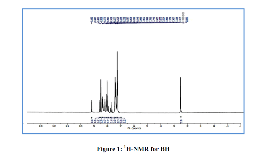 chemical-pharmaceutical-for