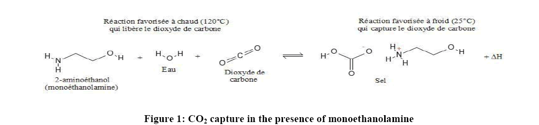 chemical-pharmaceutical-monoethanolamine