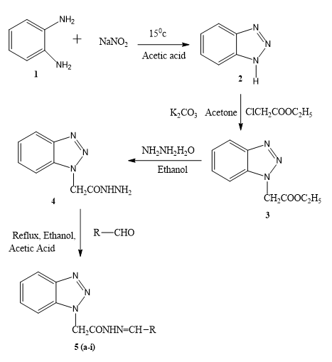 JOCPR-Scheme