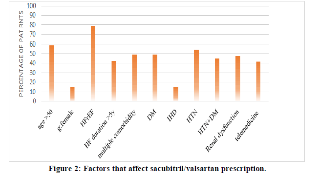 JOCPR-affect