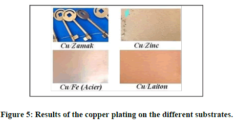 JOCPR-copper