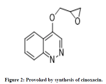 JOCPR-synthesis