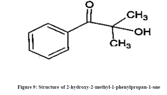 chemical-pharmaceutical-research-methyl