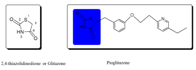 jocpr-amyloid