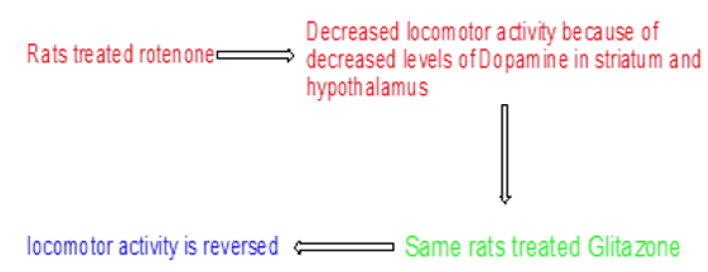 jocpr-amyloid