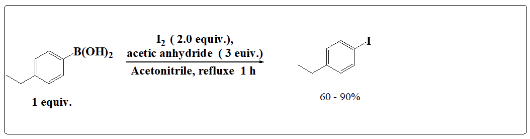 equation