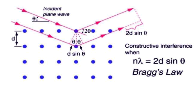 jocpr-law-131719-g001