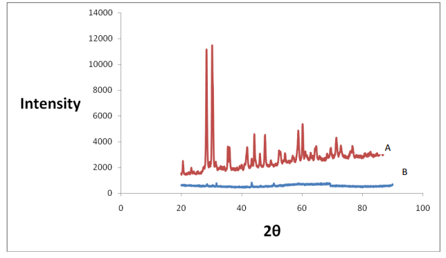 jocpr-law-131719-g001