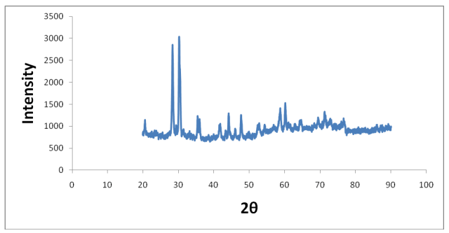 jocpr-law-131719-g001