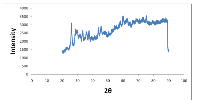 jocpr-law-131719-g001