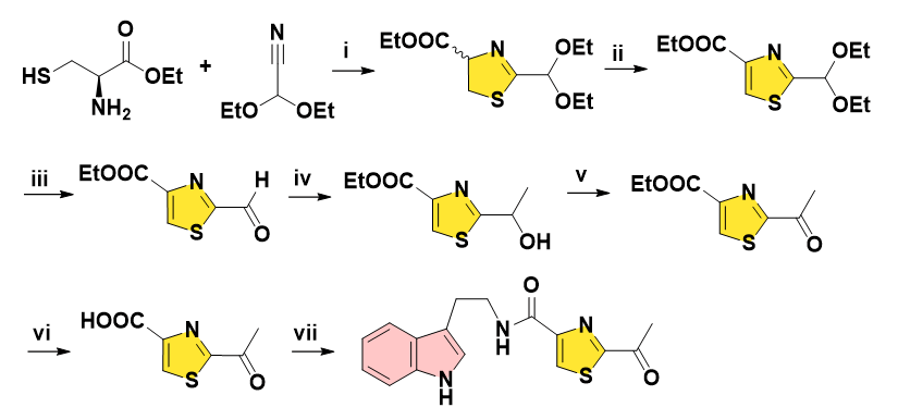 jocpr-pathway